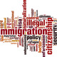 Immigration consultant toronto wordcloud