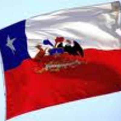 Timeline: PARTICIPACION DE CHILE EN LOS MUNDIALES DE FUTBOL