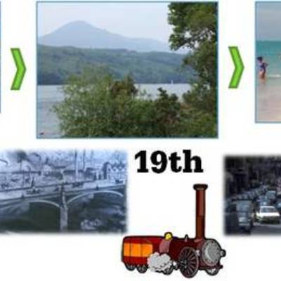 Timeline: Key Developments (Travel & Tourism)