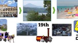 Timeline: Key Developments (Travel & Tourism)