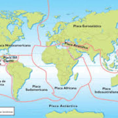 Timeline: Cronograma de tiempo sobre las Placas tectónicas