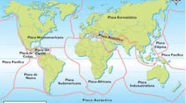 Timeline: Cronograma de tiempo sobre las Placas tectónicas