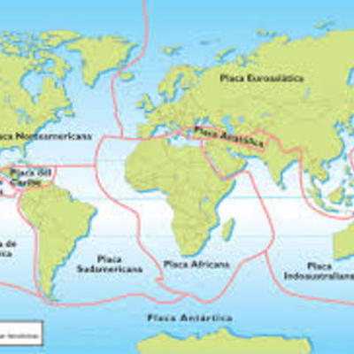 Timeline: Tectonica De Placas