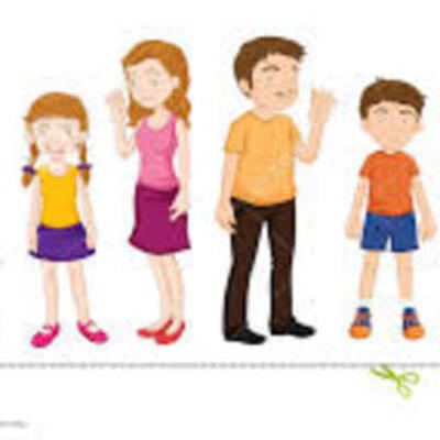 Timeline: CICLO VITAL HUMANO