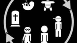 Timeline: Ciclo vital del ser humano