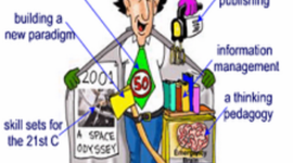 Timeline: Tecnología Educatica