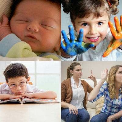 Timeline: CICLO VITAL DEL SER HUMANO