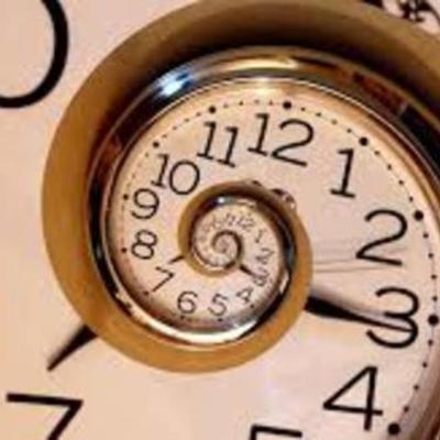 Timeline: Cronología De Las Teorías Administrativas