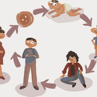 Timeline: Ciclo vital del ser humano.