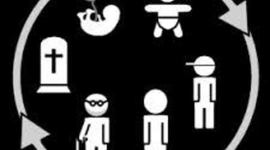 Timeline: CICLO VITAL HUMANO