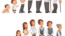 Timeline: ciclo vital del ser humano