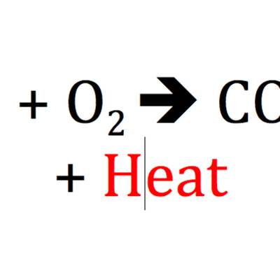 Timeline: Humans burning Carbon - let me tell you how much is burnt per hour!