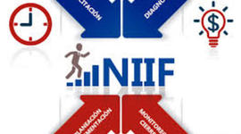 Timeline: Avances De La Implementación De La Norma