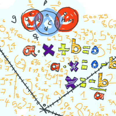 Timeline: Inicio de la matemática moderna