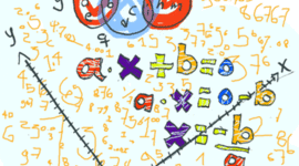 Timeline: Inicio de la matemática moderna