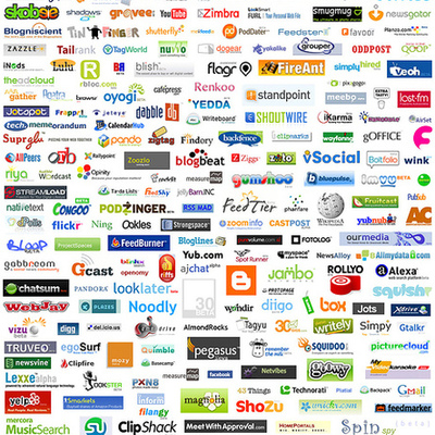 Timeline: Web 2.0 Collaborative Instruction