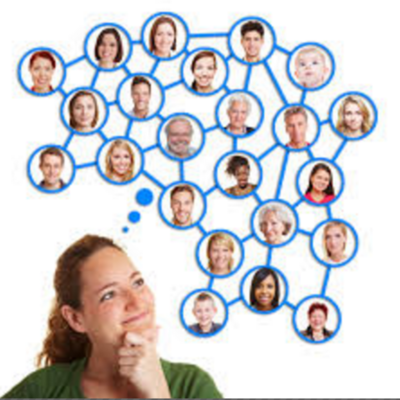 Timeline: HISTORIA DE LAS REDES SOCIALES