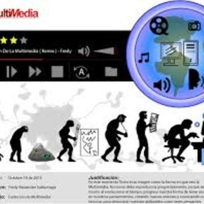 Timeline: EVOLUCION DE LA MULTIMEDIA