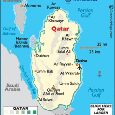 Timeline: The Discovery of Oil in Qatar