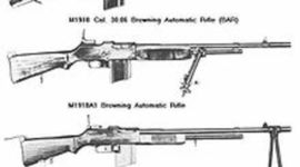 Timeline: The Machine Gun