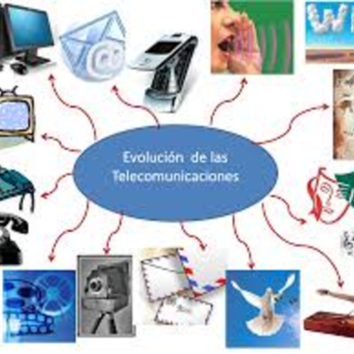Timeline: LAS TIC(TELECOMUNICACIONES)
