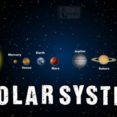 Timeline: Mr. Cox Astronomy Class.. Structure of the Solar System By: Shelby Santel