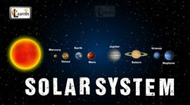 Timeline: Mr. Cox Astronomy Class.. Structure of the Solar System By: Shelby Santel