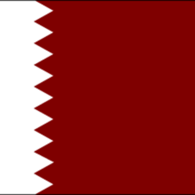 Timeline: Emirs of Qatar