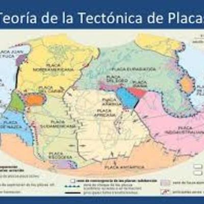 Timeline: ORIGEN SOBRE LAS TEORIAS DE LA TECTONICA DE PLACAS