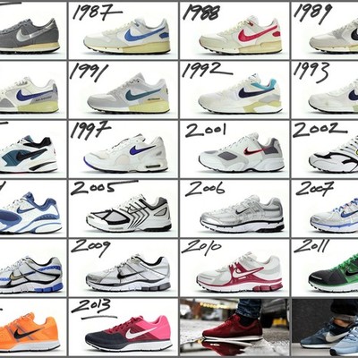 Timeline: Evolution of Shoes