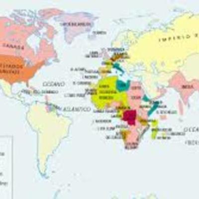 Timeline: Época del Imperialismo