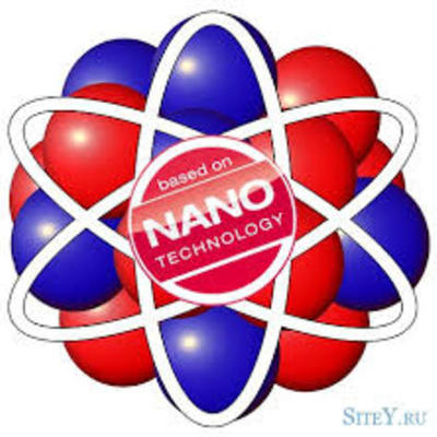 Timeline: История развития нанотехнологий