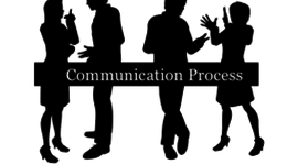 Timeline: communication yuri & viry