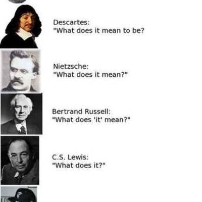 Timeline: The Founding of America