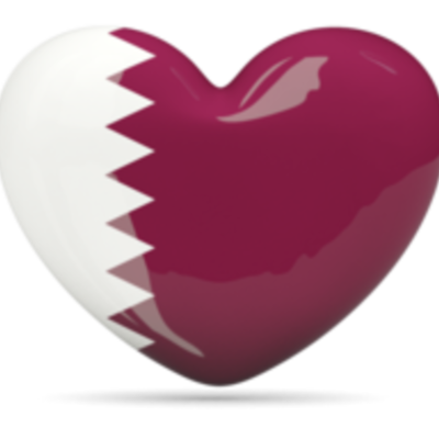 Timeline: Qatar History