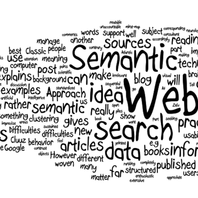 Timeline: Еволюція зберігання текстової інформації