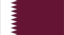 Timeline: Qatari rulers