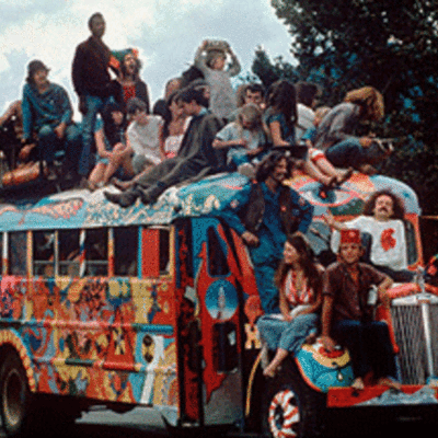 Timeline: Counterculture in the 1960s