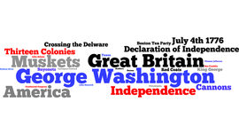 Timeline: Policies of the President