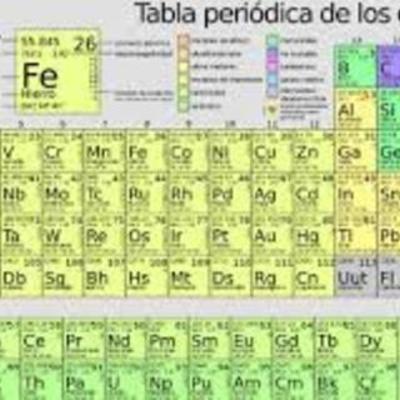 Timeline: "HISTORIA DE LA TABLA PERIÓDICA DE LOS ELEMENTOS."
