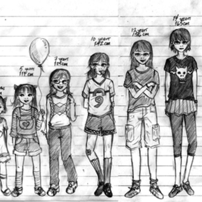 Timeline: CFS_Timeline_Lane