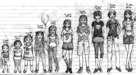 Timeline: CFS_Timeline_Lane