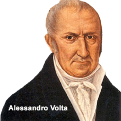 Timeline: Alessandro Volta