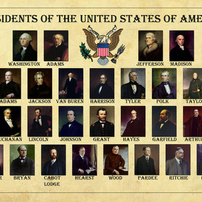 Timeline: Policies of the First Presidents