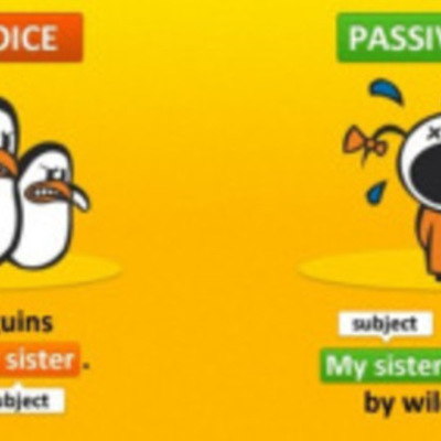 Timeline: PASSIVE VOICE