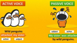 Timeline: PASSIVE VOICE
