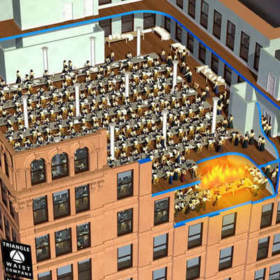 Timeline: Triangle Shirt Waist Factory Fire and its Impacts on Workers, Women and Immigrants