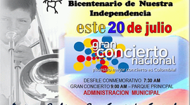 Timeline: Bicentenario