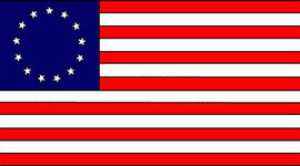 Timeline: Policies of the First Presidents