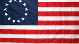 Timeline: The New England Colonies